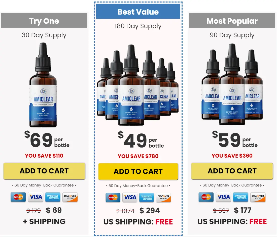Amiclear price